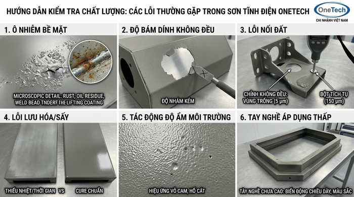 Lỗi thường gặp khi sơn tĩnh điện Các lỗi thường gặp ảnh hưởng đến chất lượng sơn tĩnh điện trên kim loại