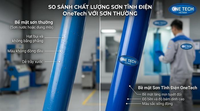 So sánh sơn thường và sơn tĩnh điện bàn ghế So sánh bề mặt sơn thường và sơn tĩnh điện cho bàn ghế kim loại